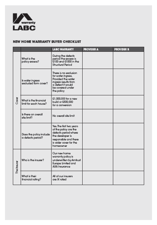 New Home Warranty Buyer Checklist.png