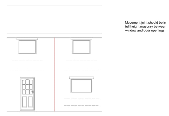 Movement in concrete bricks - Fig3