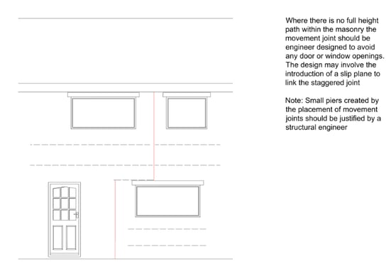 Movement in concrete bricks - Fig5