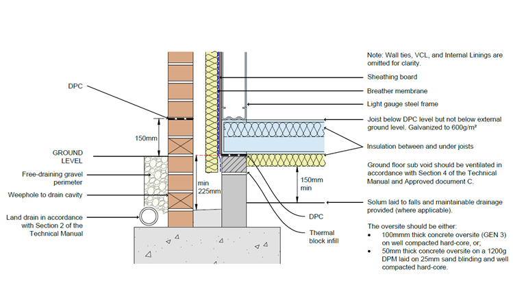 acceptable-lgsf-floor-detail-below-150mm-threshold