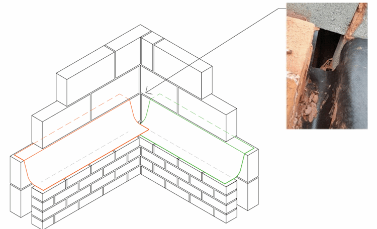 cavity-tray-in-corners-eg