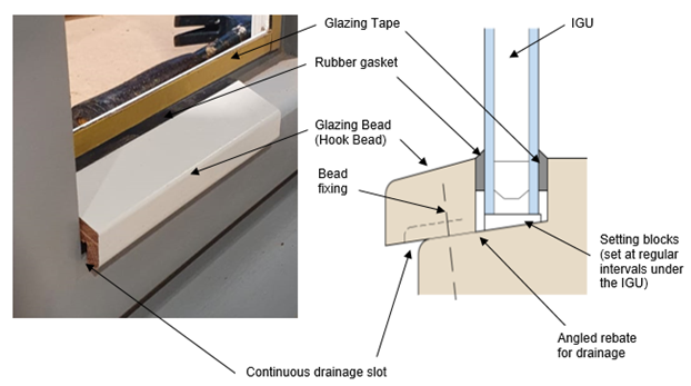 Window Beading and Water Drainage Issues