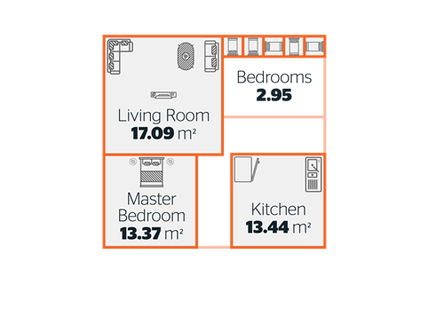 labc-room-size_current