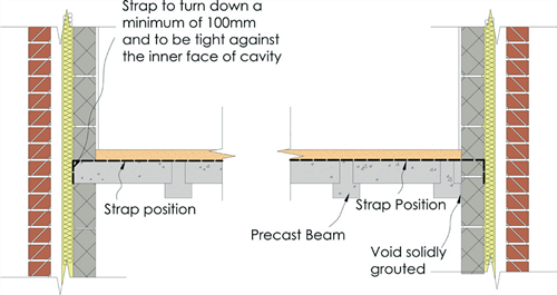 lateral-restraints-2-_500x265jpg