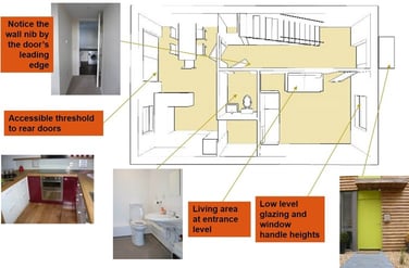 Designing and building your homes to be more accessible - Part One