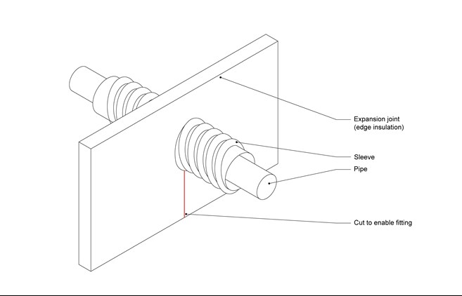 underfloor-heating-pipe-passing-through-expansion-joint-1