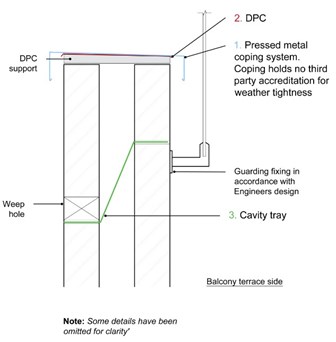 waterproof-parapet-walls-figure-262